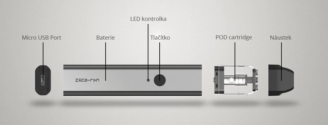 Složení elektronické cigarety